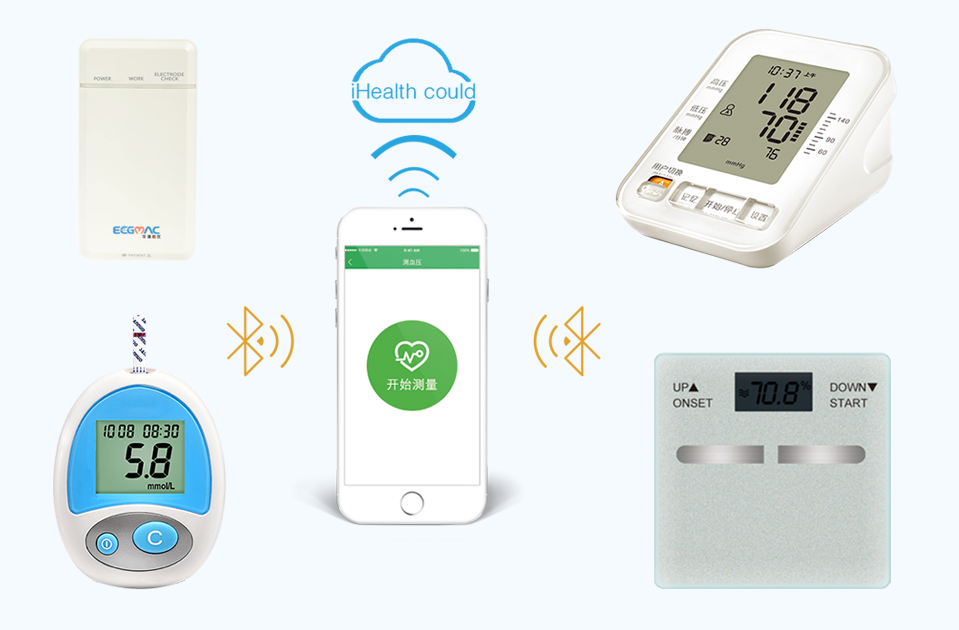 個人健康檢測設備
