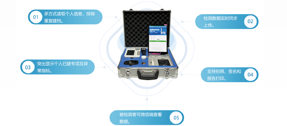 上正華瑞慢病隨訪系統