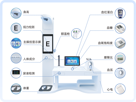 上正華瑞健康驛站